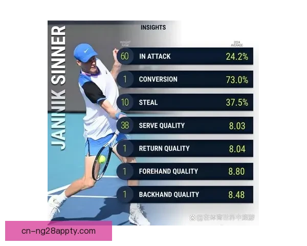 三项ATP赛同期开战球员奔波